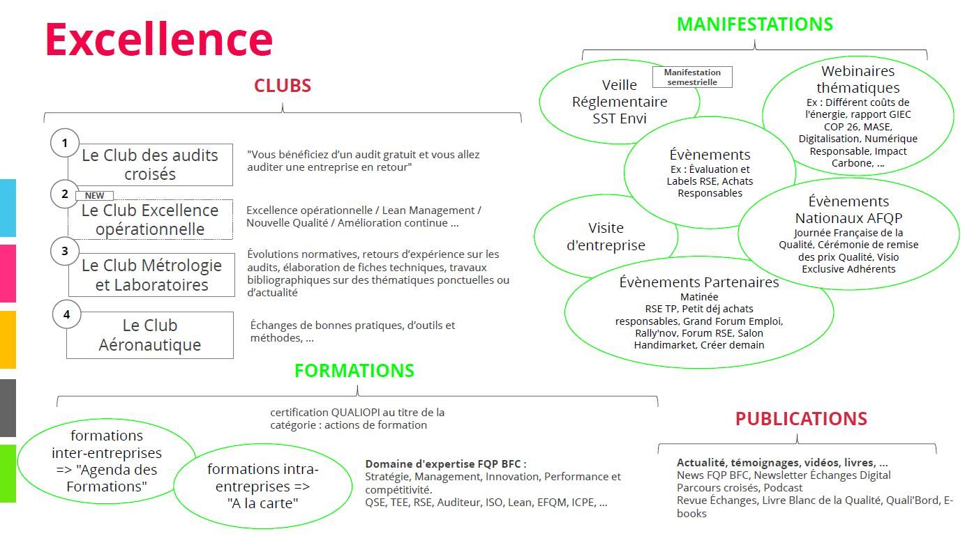 Odoo - Echantillon n°1 pour trois colonnes 